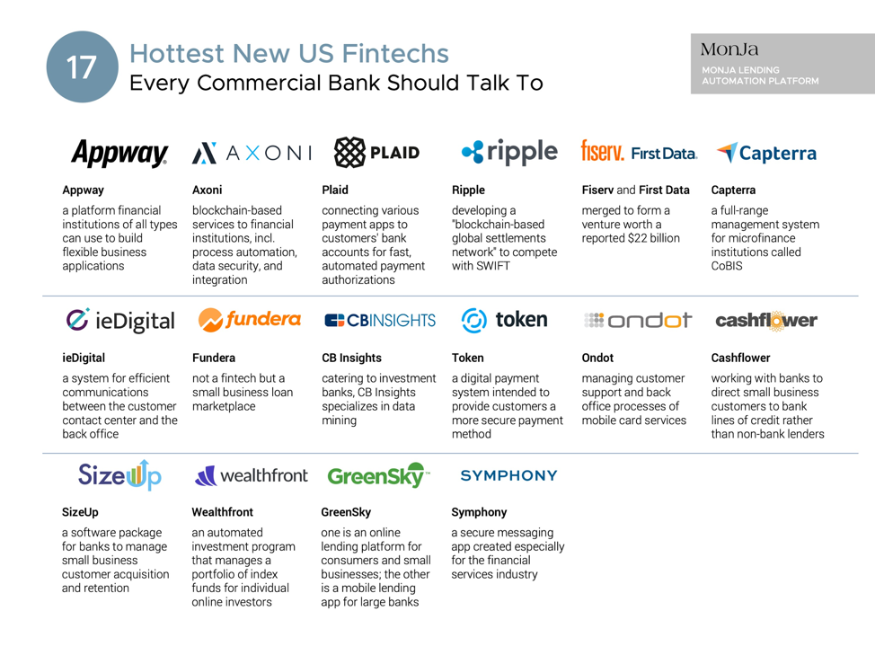 17 hottest new US fintechs every commercial bank should talk to