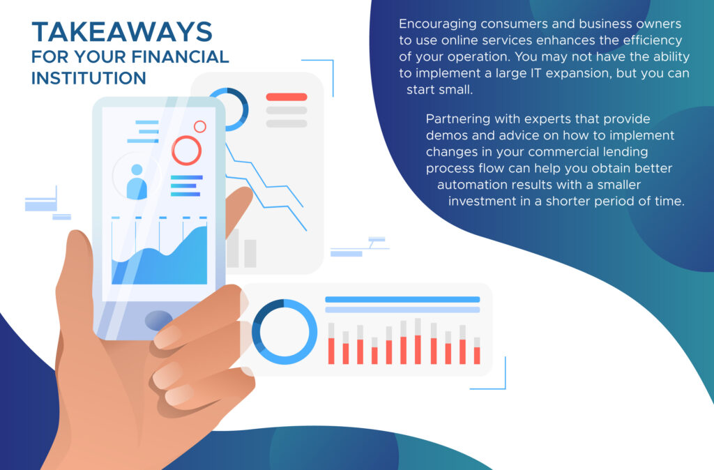 How Community Banks Implemented Commercial Lending Technology: 5 Success Stories